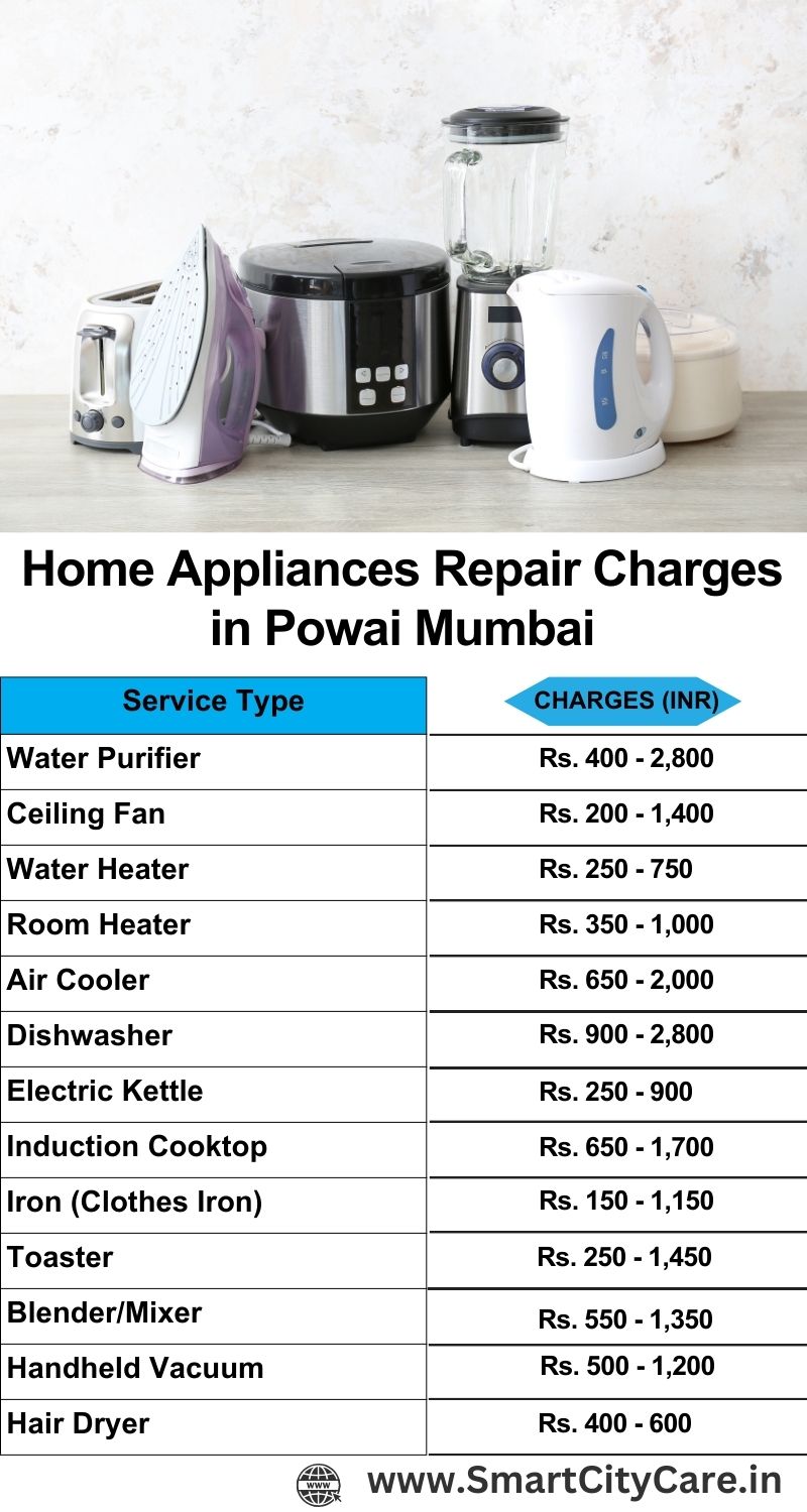 Home Appliances Repair Charges in  Powai ,Mumbai 