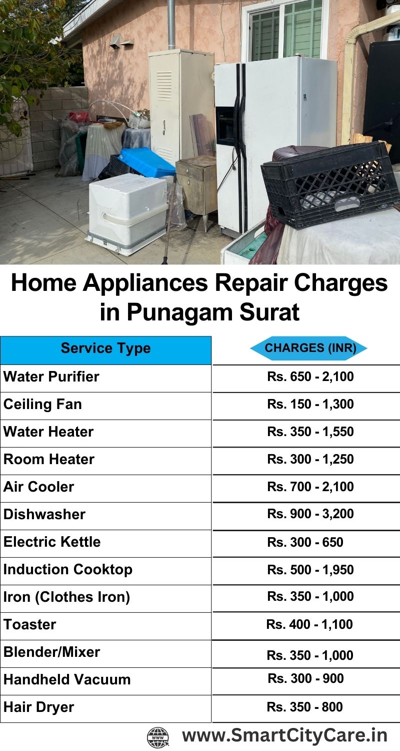 Home Appliances Repair Charges in  Punagam ,Surat 