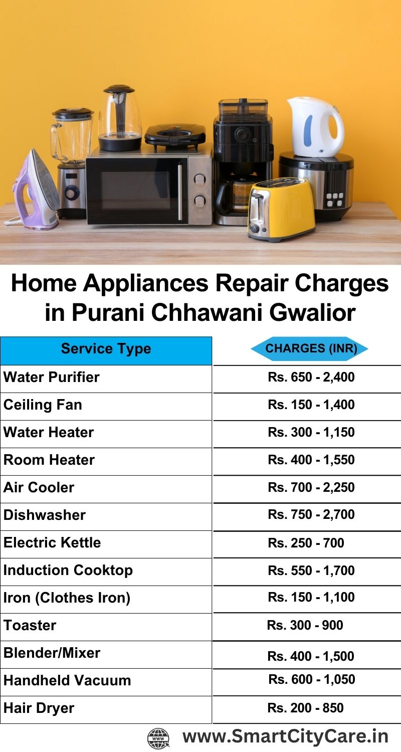 Home Appliances Repair Charges in  Purani Chhawani ,Gwalior 