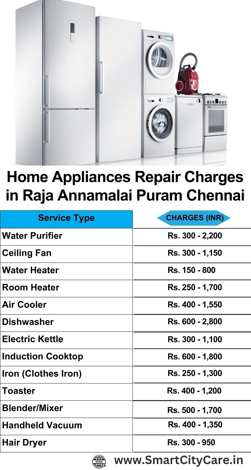 Home Appliances Repair Charges in  Raja Annamalai Puram ,Chennai 