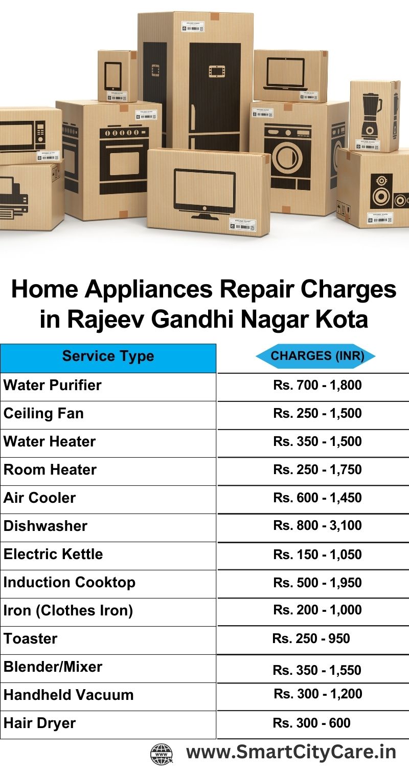 Home Appliances Repair Charges in  Rajeev Gandhi Nagar ,Kota 