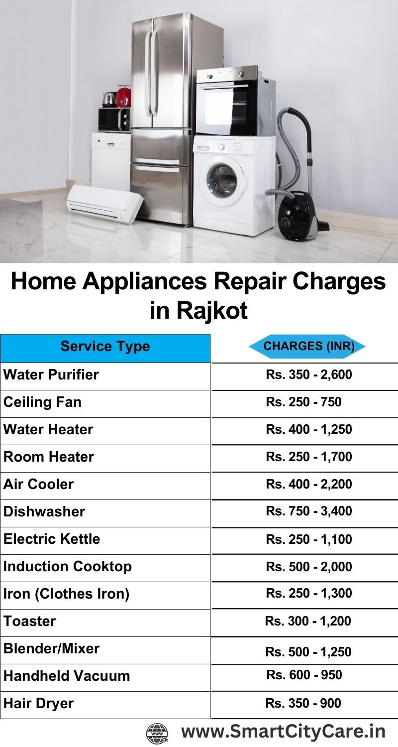 Home Appliances Repair Charges in Rajkot