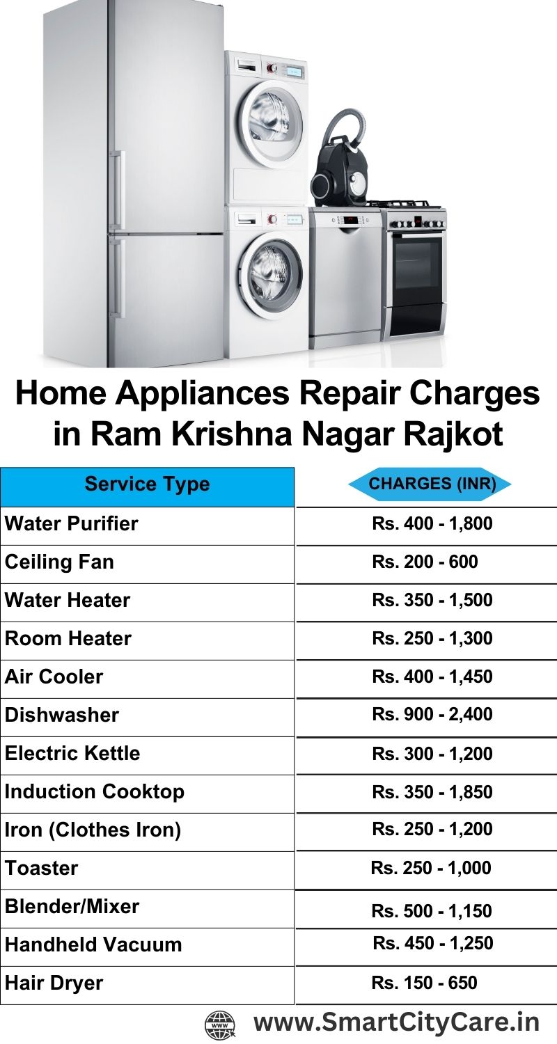 Home Appliances Repair Charges in  Ram Krishna Nagar ,Rajkot 