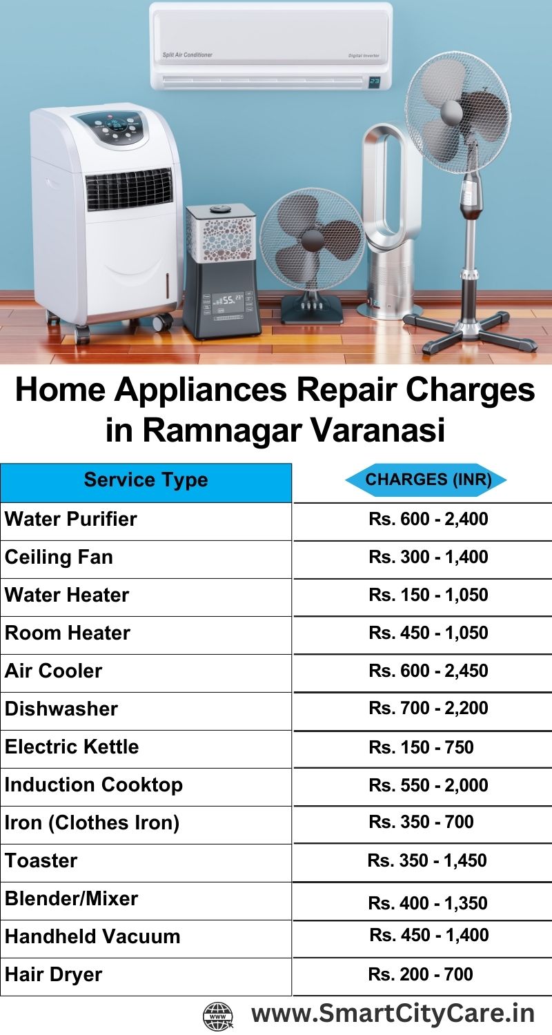 Home Appliances Repair Charges in  Ramnagar ,Varanasi 