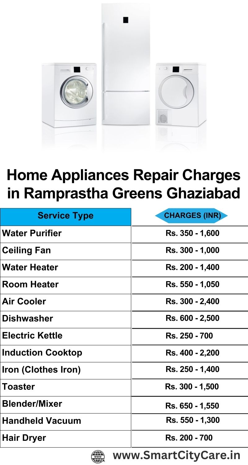 Home Appliances Repair Charges in  Ramprastha Greens ,Ghaziabad 