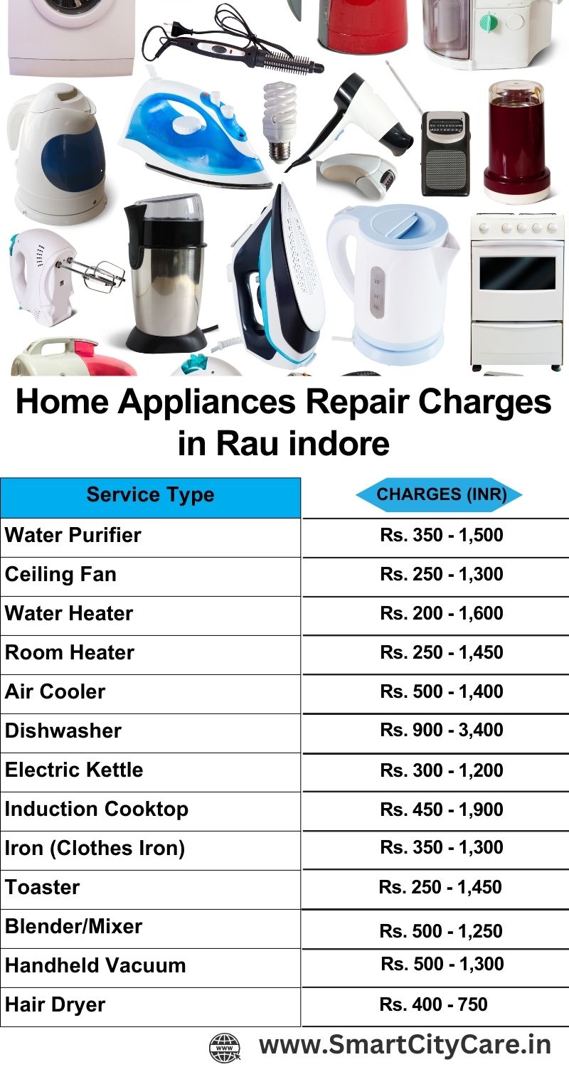 Home Appliances Repair Charges in  Rau ,Indore 