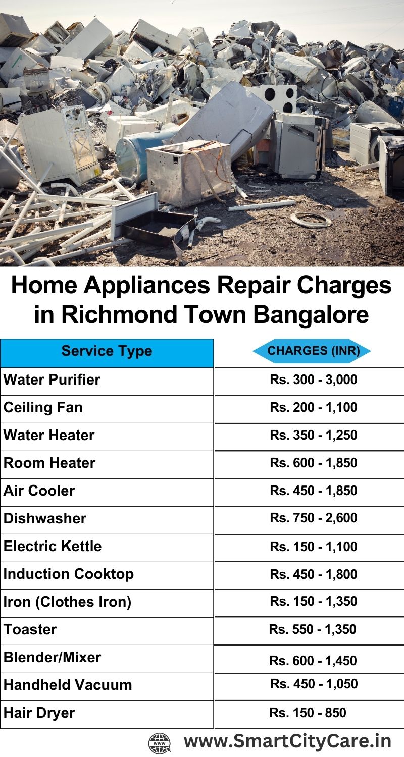 Home Appliances Repair Charges in  Richmond Town ,Bangalore 