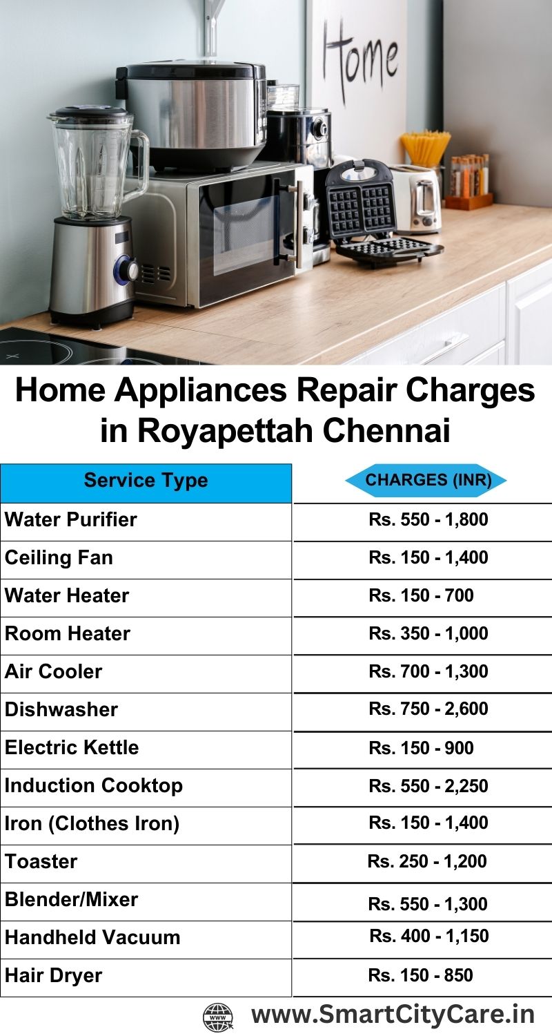 Home Appliances Repair Charges in  Royapettah ,Chennai 