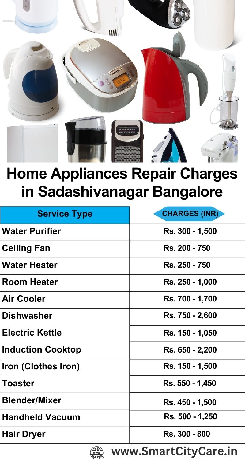 Home Appliances Repair Charges in  Sadashivanagar ,Bangalore 