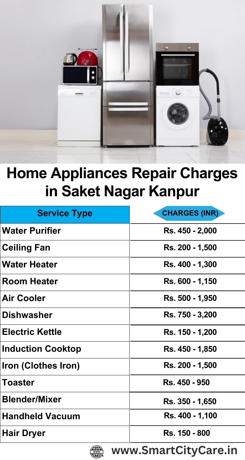 Home Appliances Repair Charges in  Saket Nagar ,Kanpur 