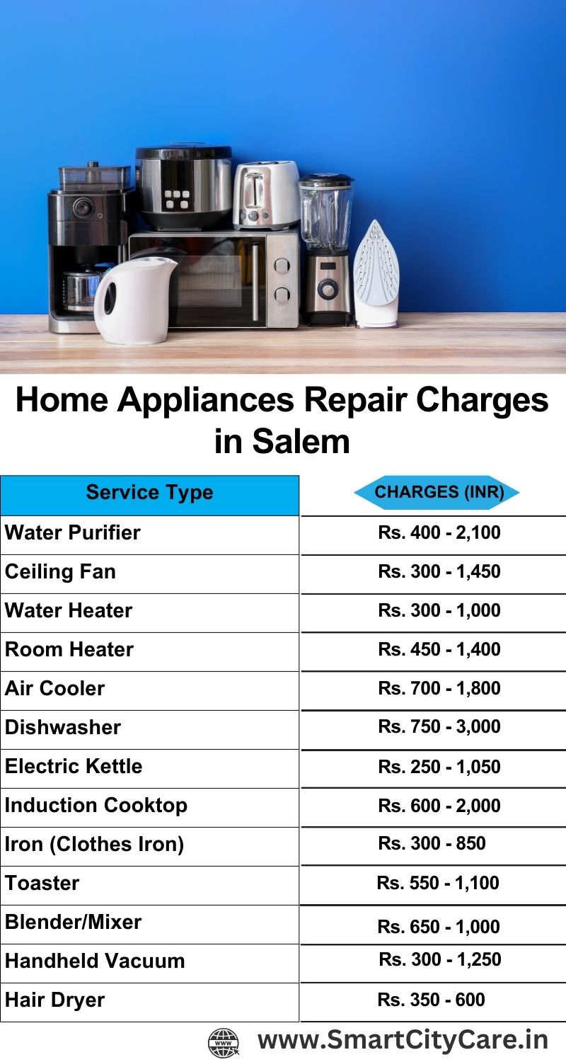 Home Appliances Repair Charges in Salem