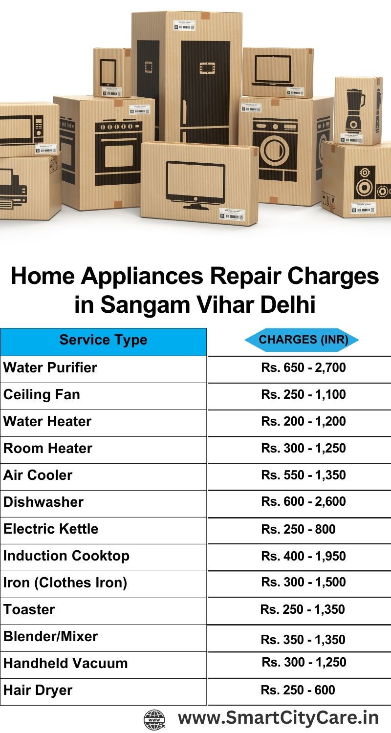 Home Appliances Repair Charges in  Sangam Vihar ,Delhi 