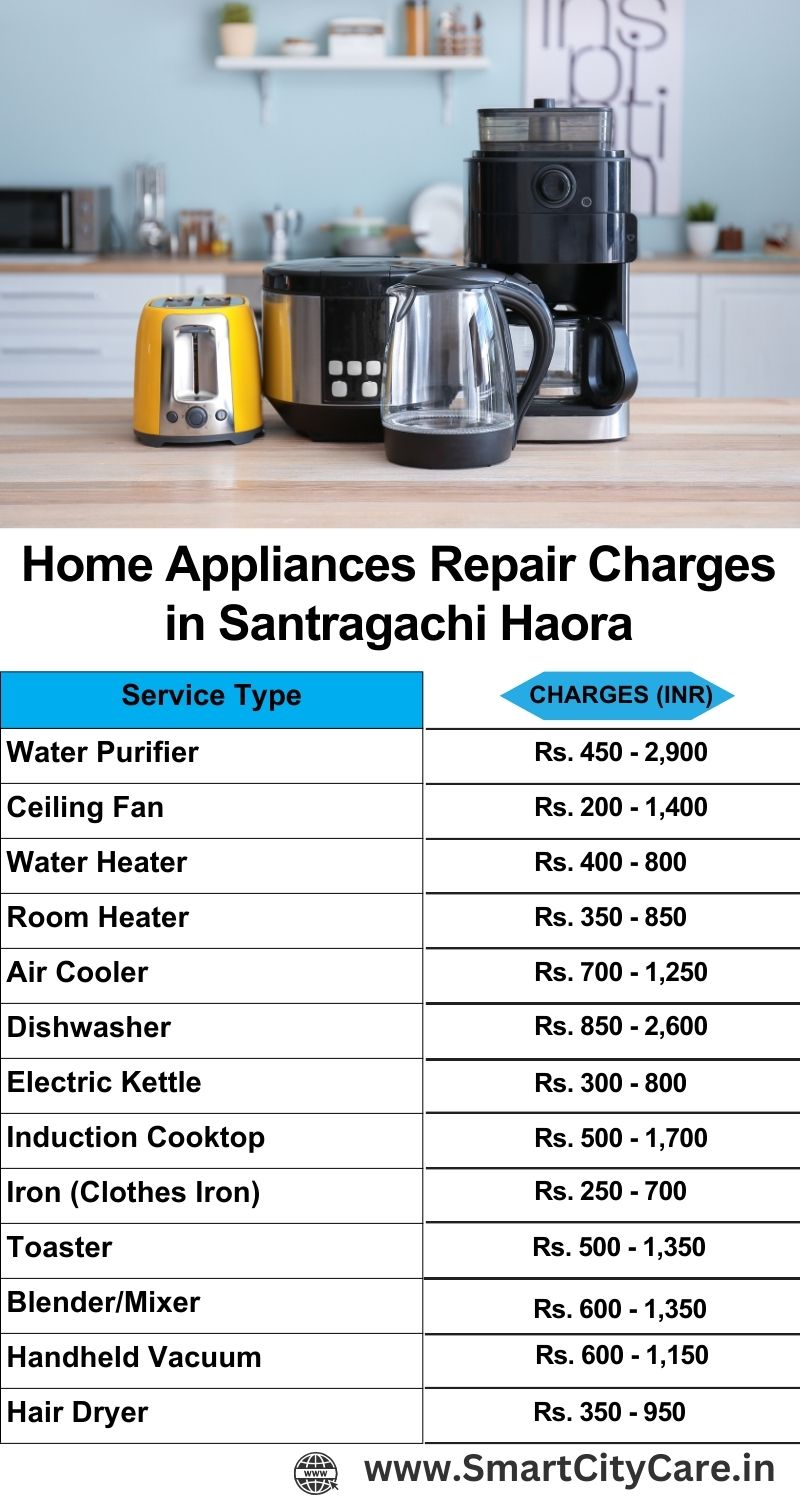 Home Appliances Repair Charges in  Santragachi ,Haora 