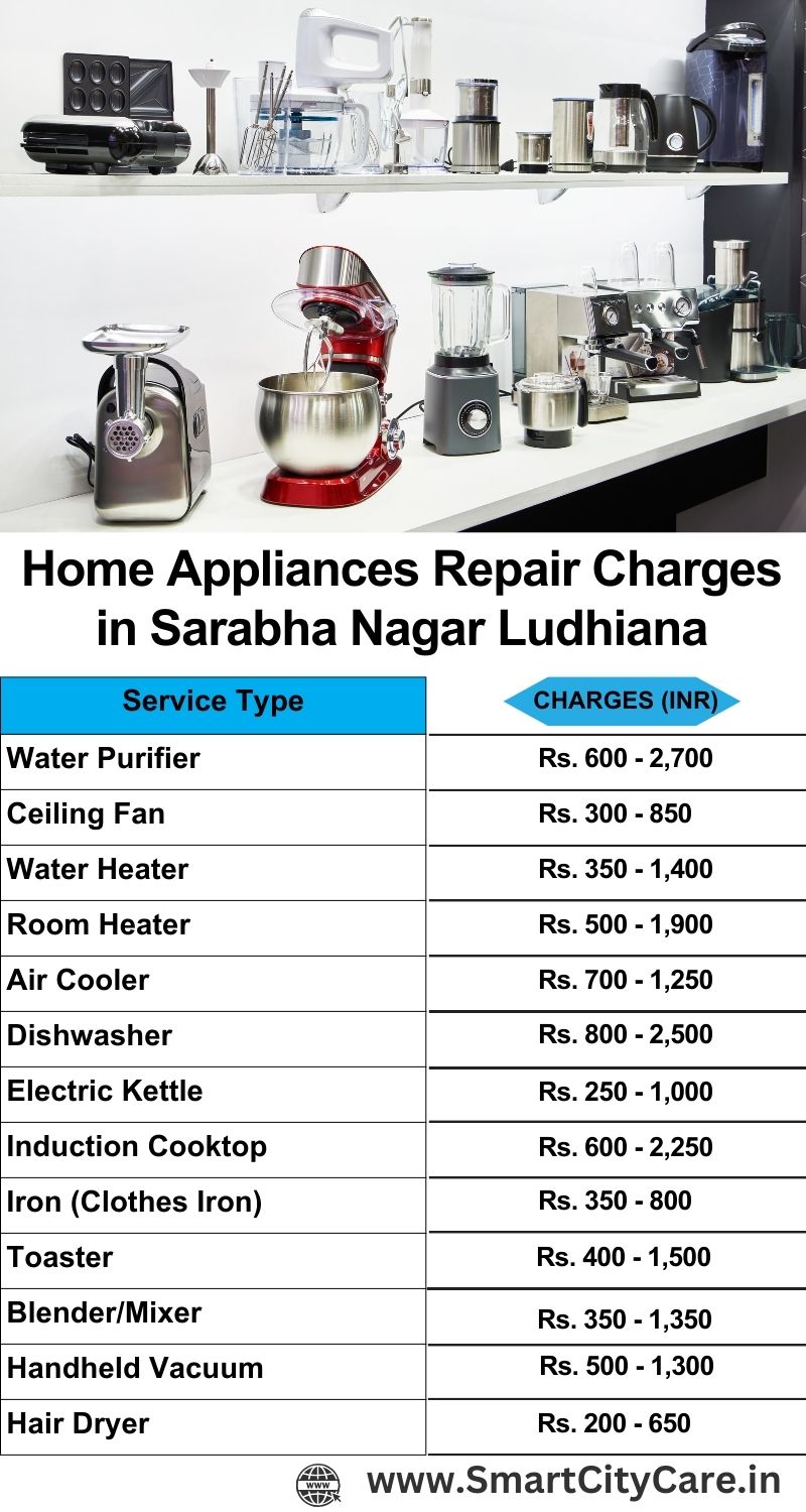 Home Appliances Repair Charges in  Sarabha Nagar ,Ludhiana 