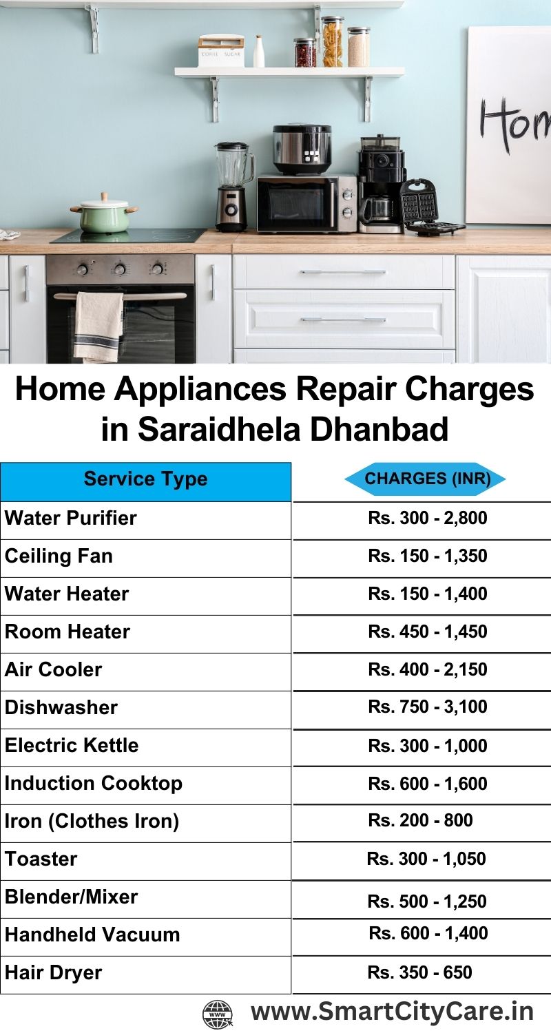 Home Appliances Repair Charges in  Saraidhela ,Dhanbad 