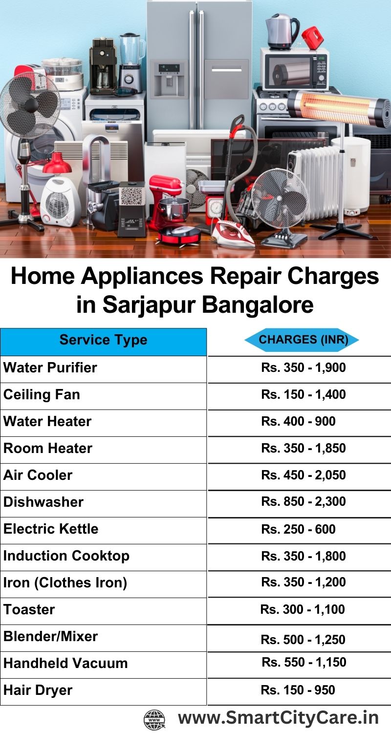 Home Appliances Repair Charges in  Sarjapur ,Bangalore 