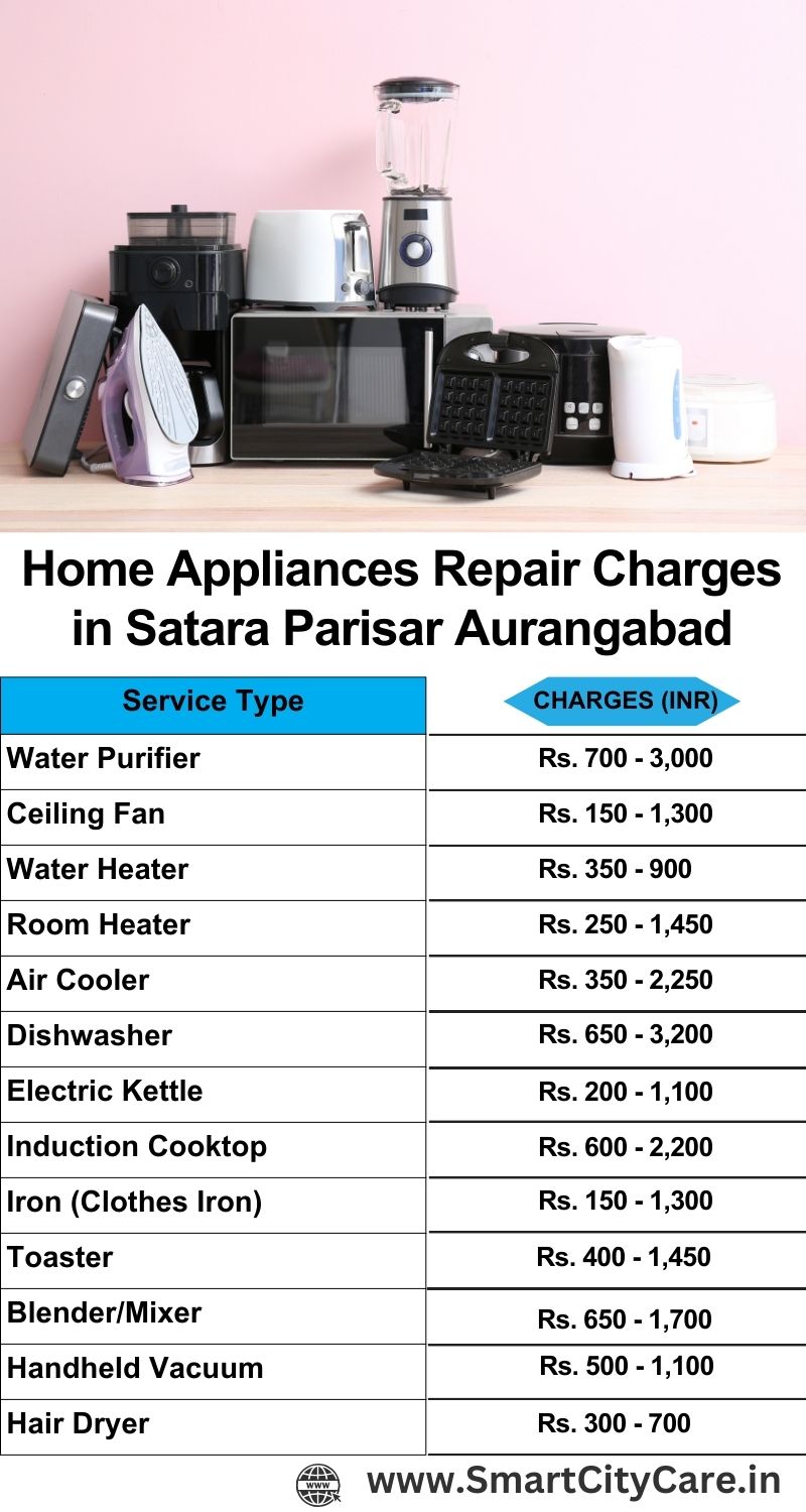 Home Appliances Repair Charges in  Satara Parisar ,Aurangabad 