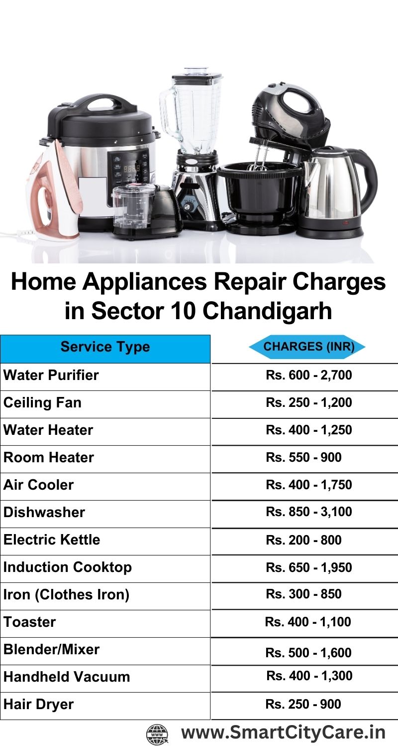 Home Appliances Repair Charges in  Sector 10 ,Chandigarh 