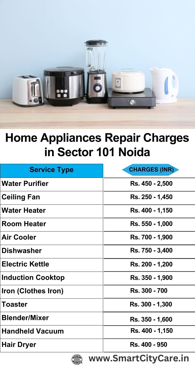 Home Appliances Repair Charges in  Sector 101 ,Noida 