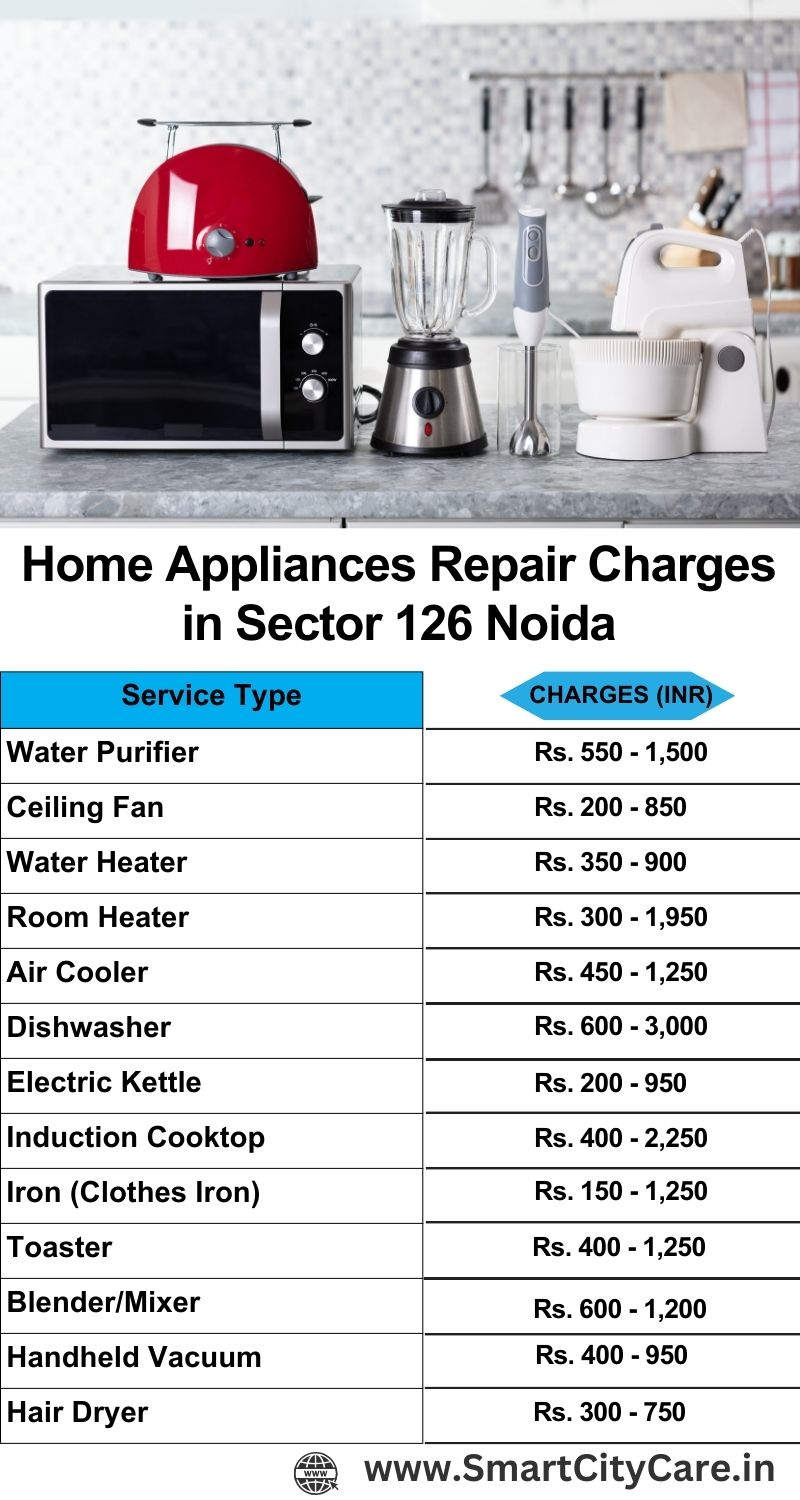 Home Appliances Repair Charges in  Sector 126 ,Noida 