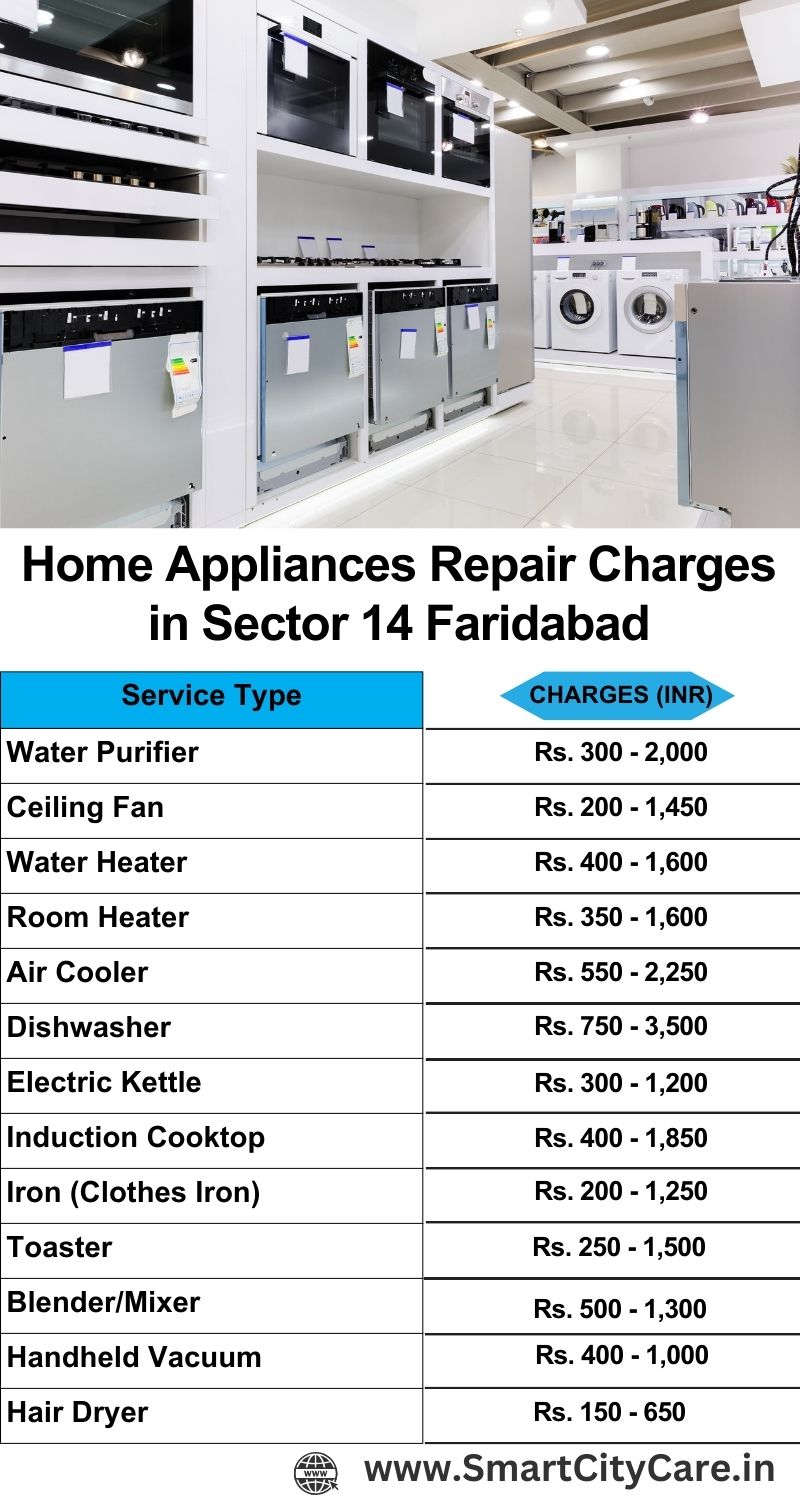 Home Appliances Repair Charges in  Sector 14 ,Faridabad 