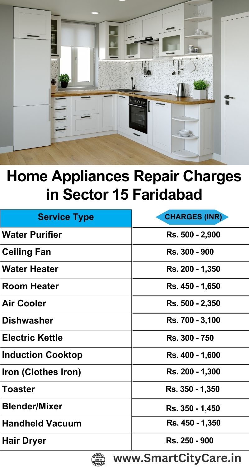 Home Appliances Repair Charges in  Sector 15 ,Faridabad 