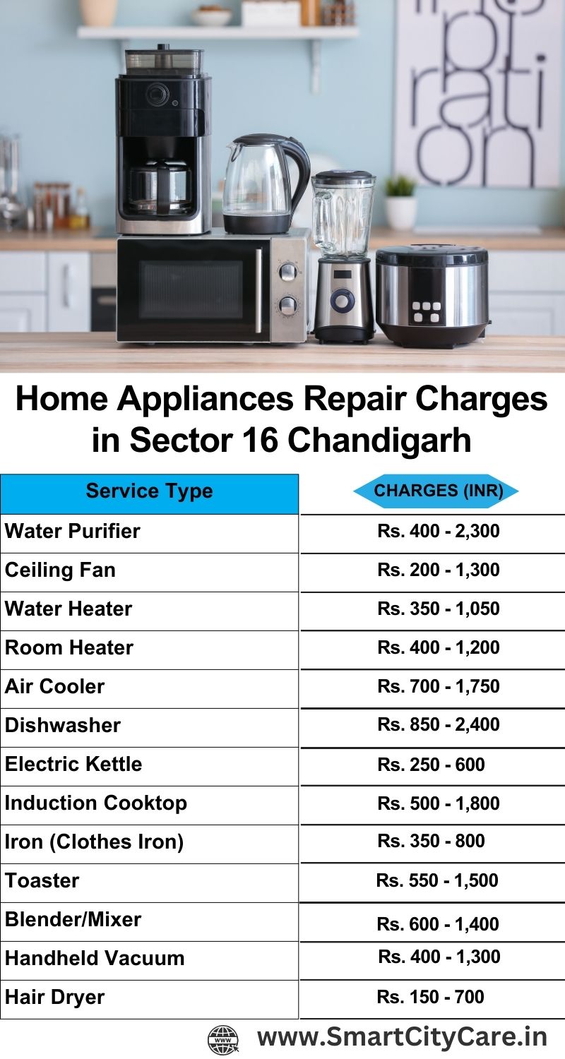 Home Appliances Repair Charges in  Sector 16 ,Chandigarh 