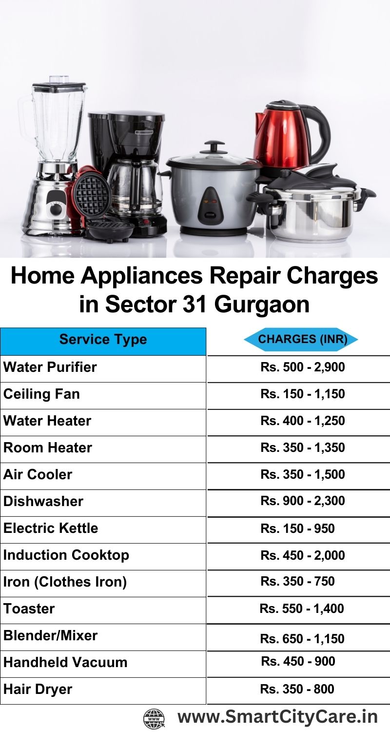 Home Appliances Repair Charges in  Sector 31 ,Gurgaon 