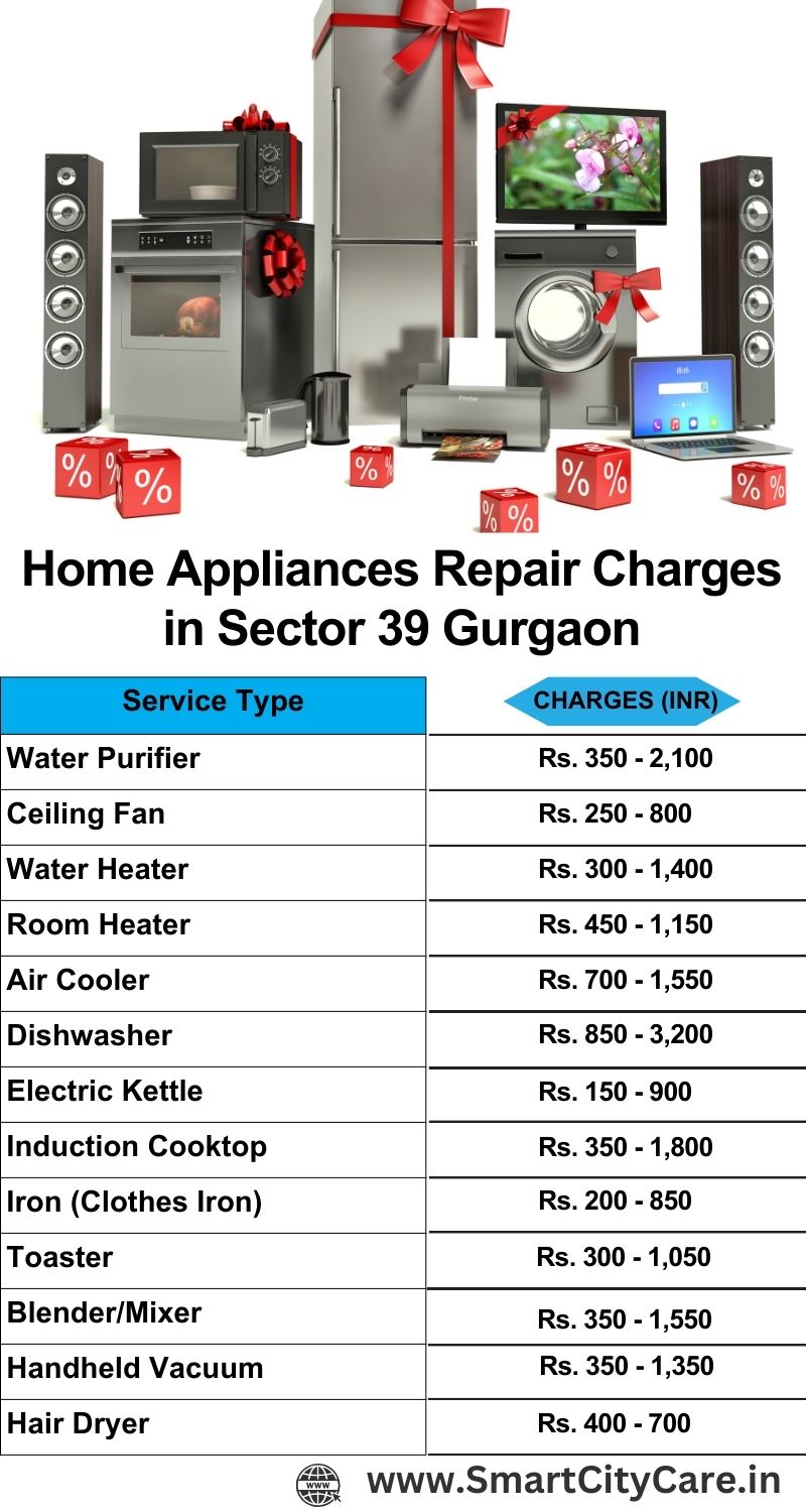 Home Appliances Repair Charges in Sector 39 ,Gurgaon
