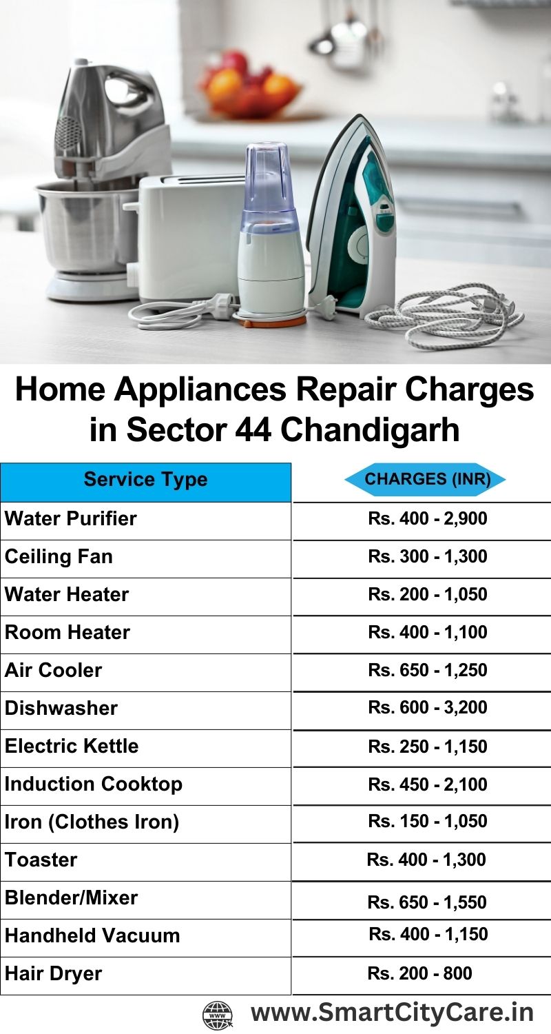 Home Appliances Repair Charges in  Sector 44 ,Chandigarh 