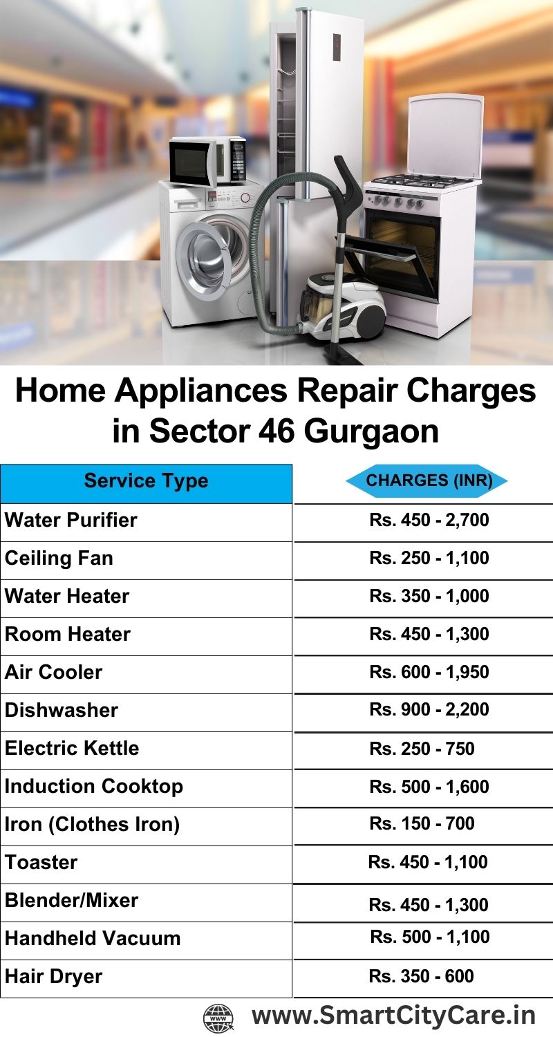 Home Appliances Repair Charges in  Sector 46 ,Gurgaon 