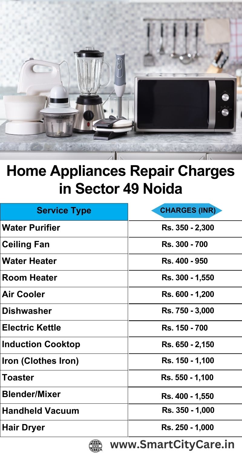 Home Appliances Repair Charges in  Sector 49 ,Noida 