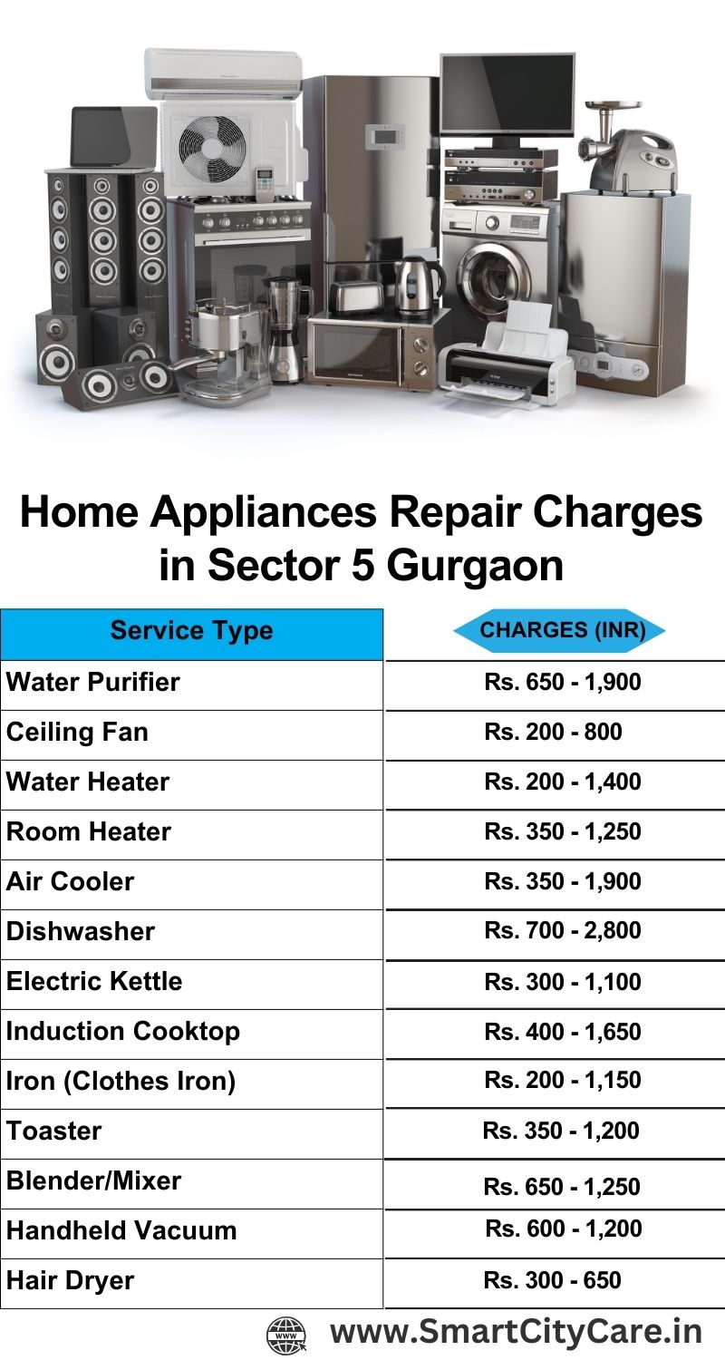 Home Appliances Repair Charges in  Sector 5 ,Gurgaon 