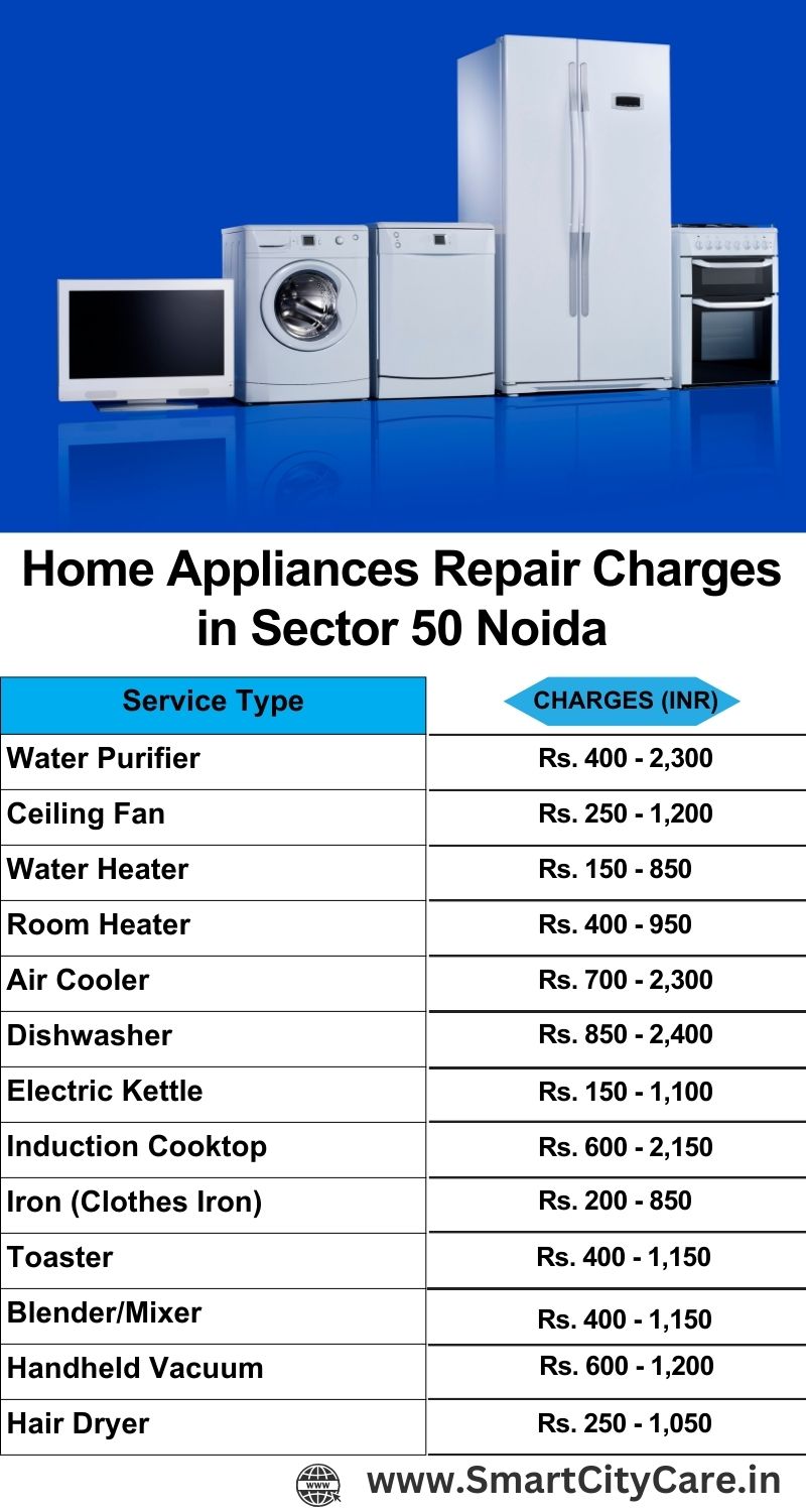 Home Appliances Repair Charges in  Sector 50 ,Noida 