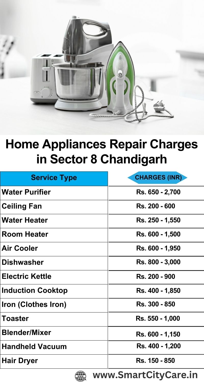 Home Appliances Repair Charges in  Sector 8 ,Chandigarh 