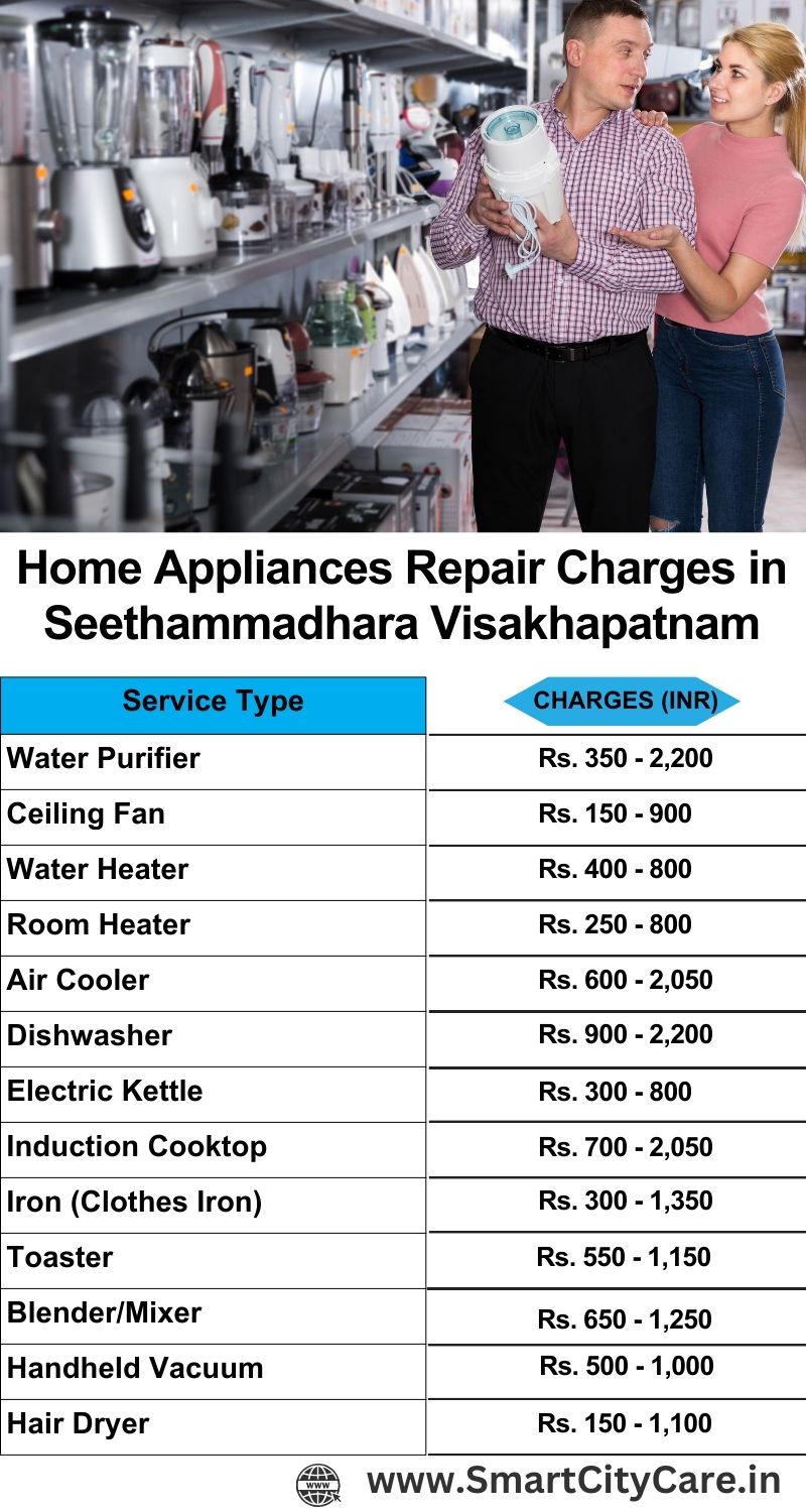 Home Appliances Repair Charges in  Seethammadhara ,Visakhapatnam 