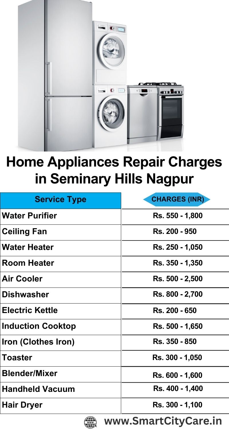 Home Appliances Repair Charges in  Seminary Hills ,Nagpur 