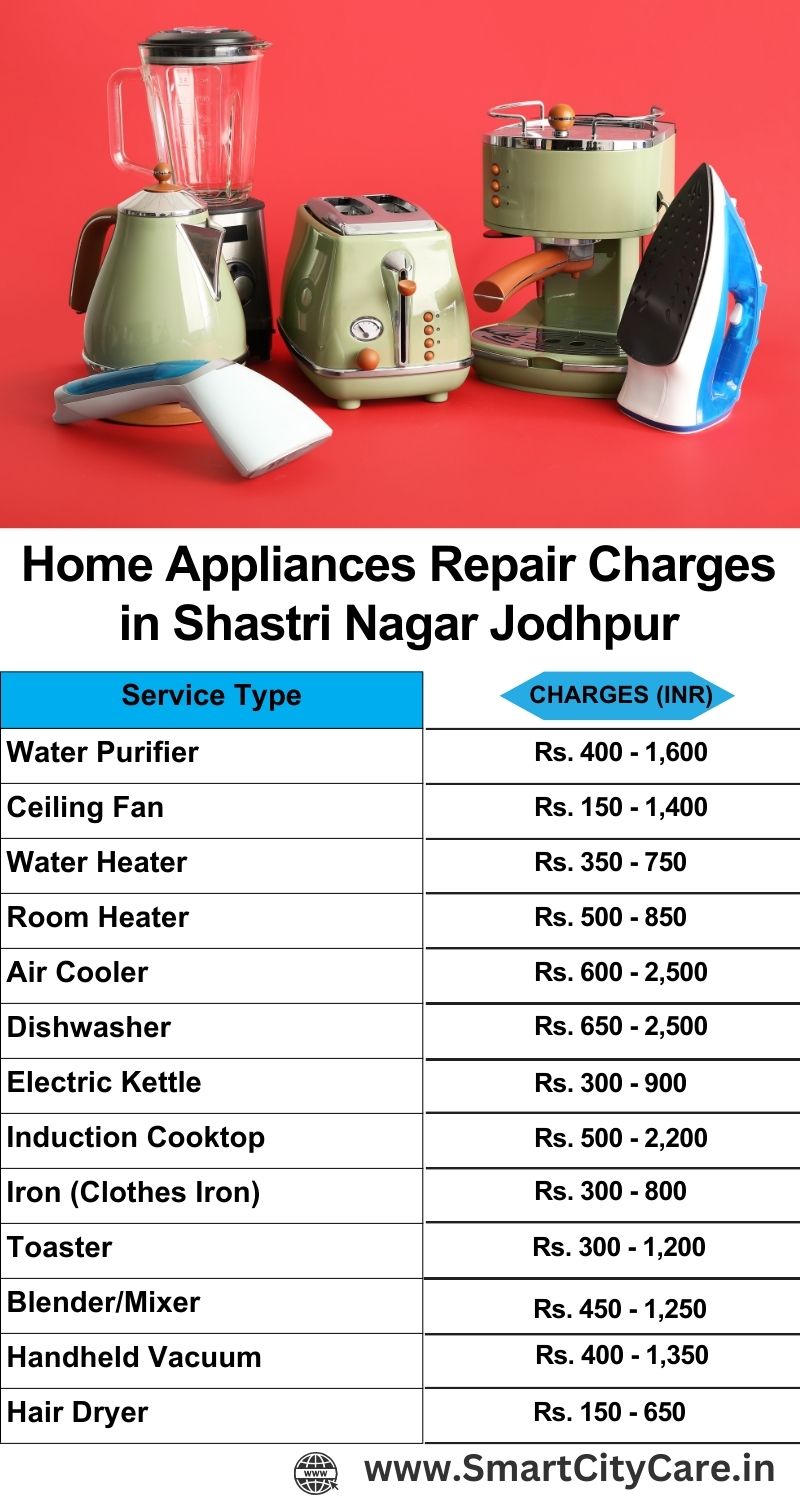 Home Appliances Repair Charges in  Shastri Nagar ,Jodhpur 