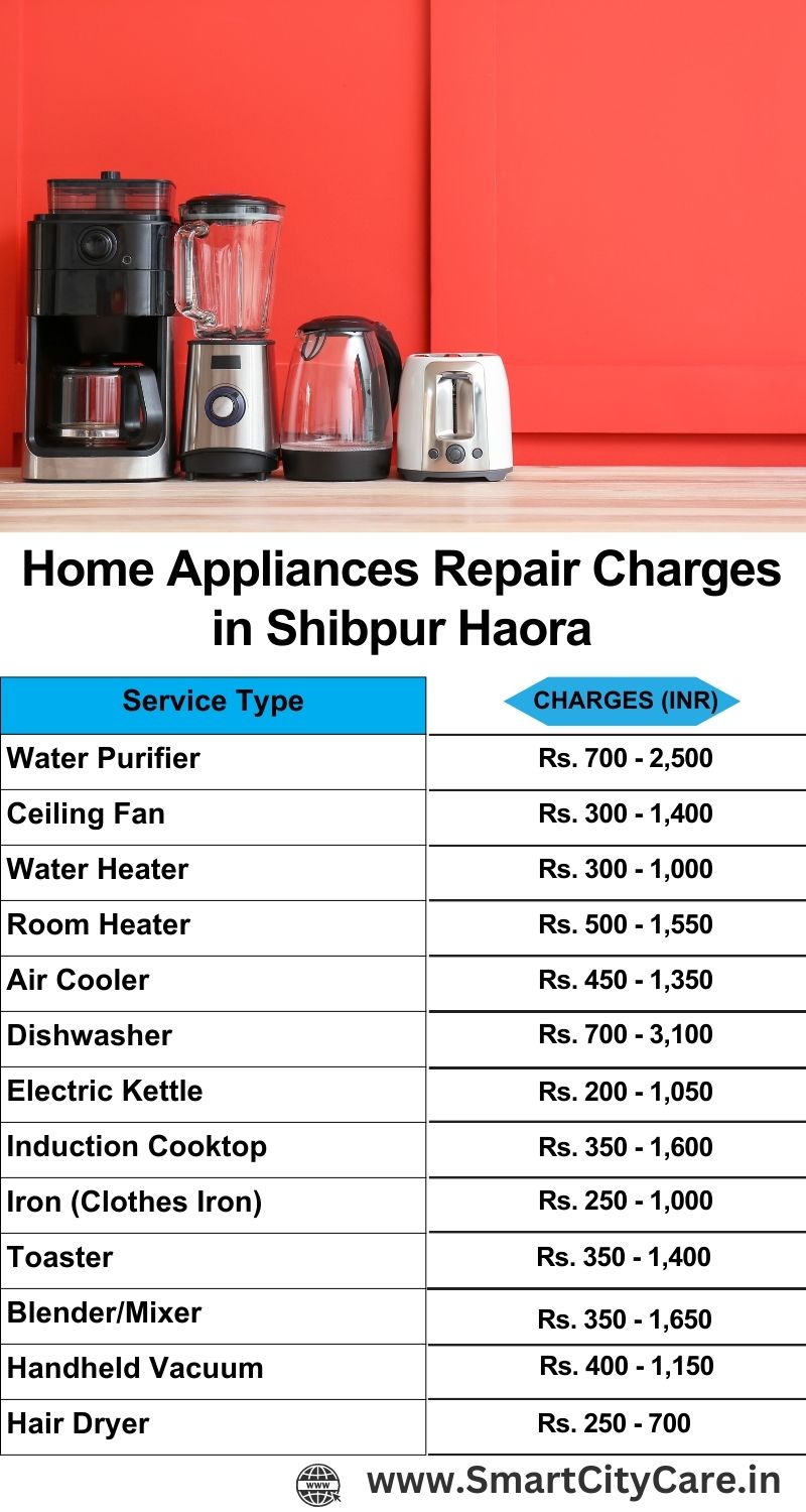 Home Appliances Repair Charges in  Shibpur ,Haora 