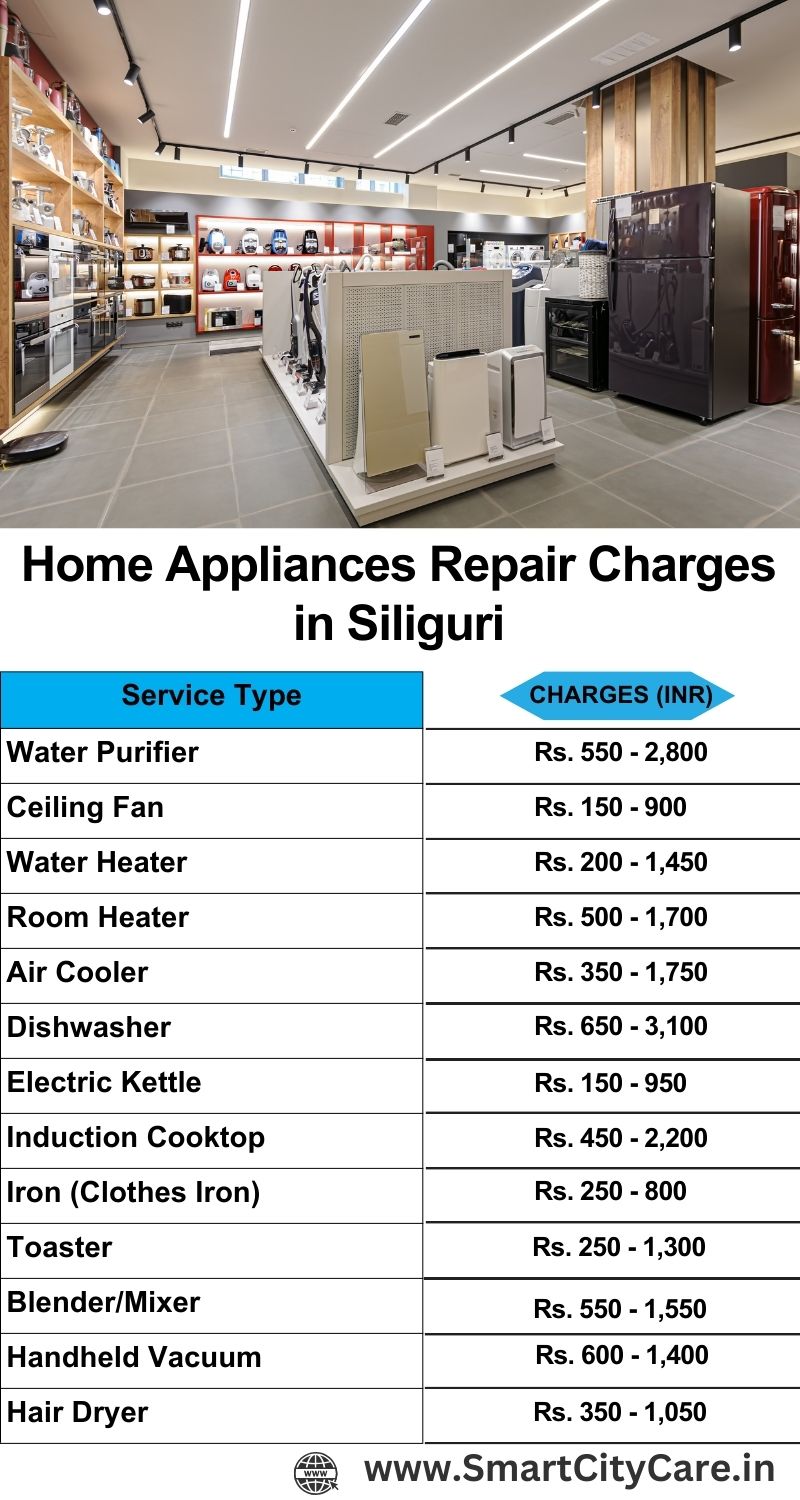 Home Appliances Repair Charges in Siliguri