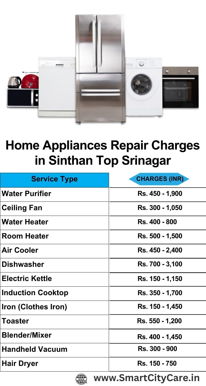 Home Appliances Repair Charges in  Sinthan Top ,Srinagar 