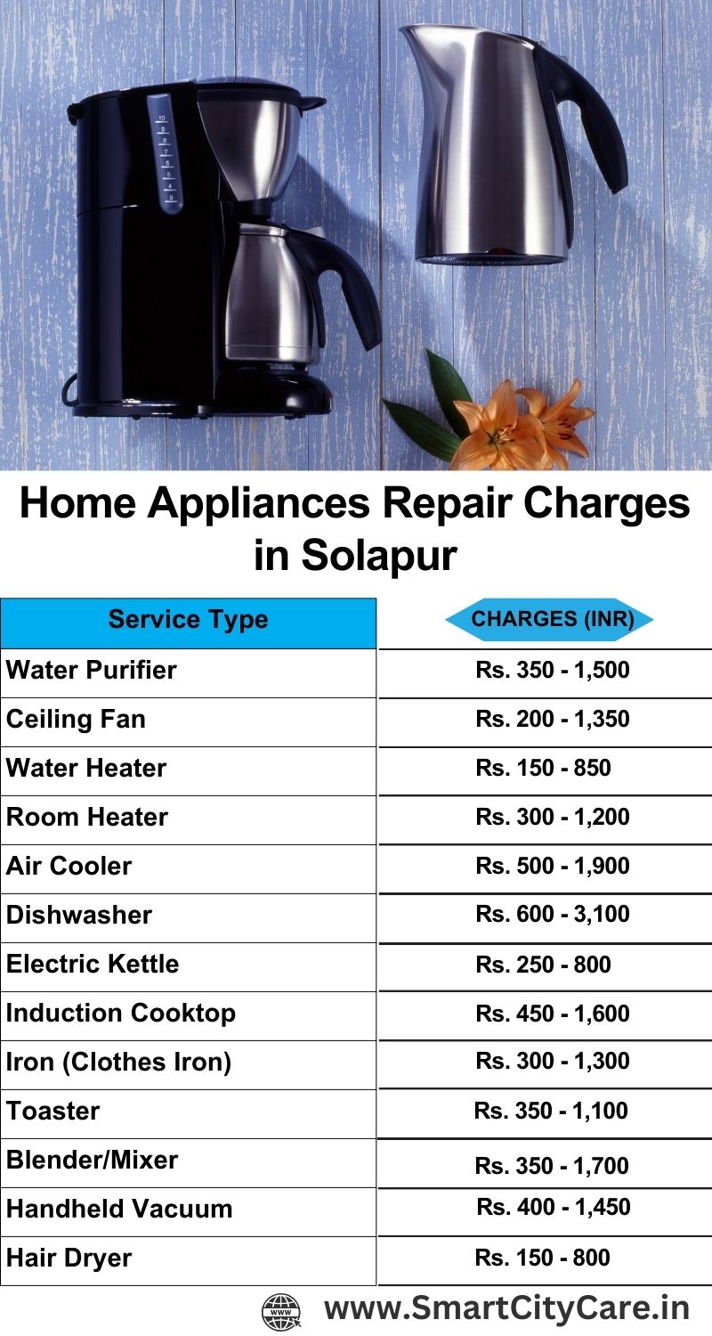 Home Appliances Repair Charges in Solapur