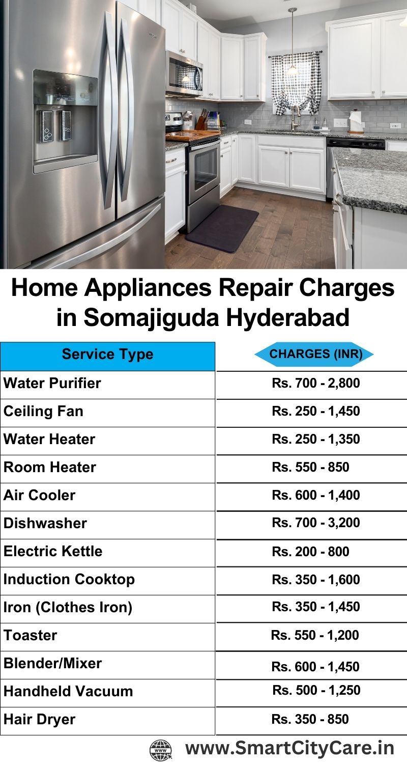 Home Appliances Repair Charges in Somajiguda ,Hyderabad