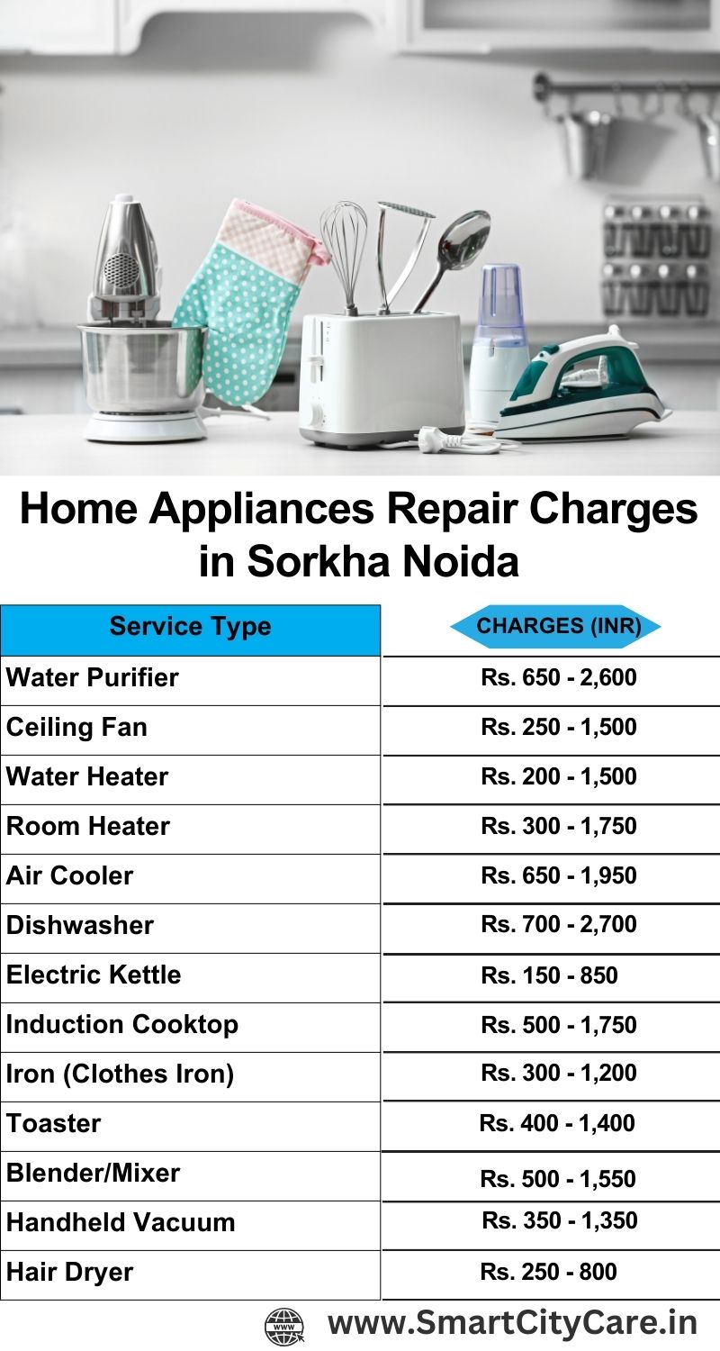 Home Appliances Repair Charges in  Sorkha ,Noida 