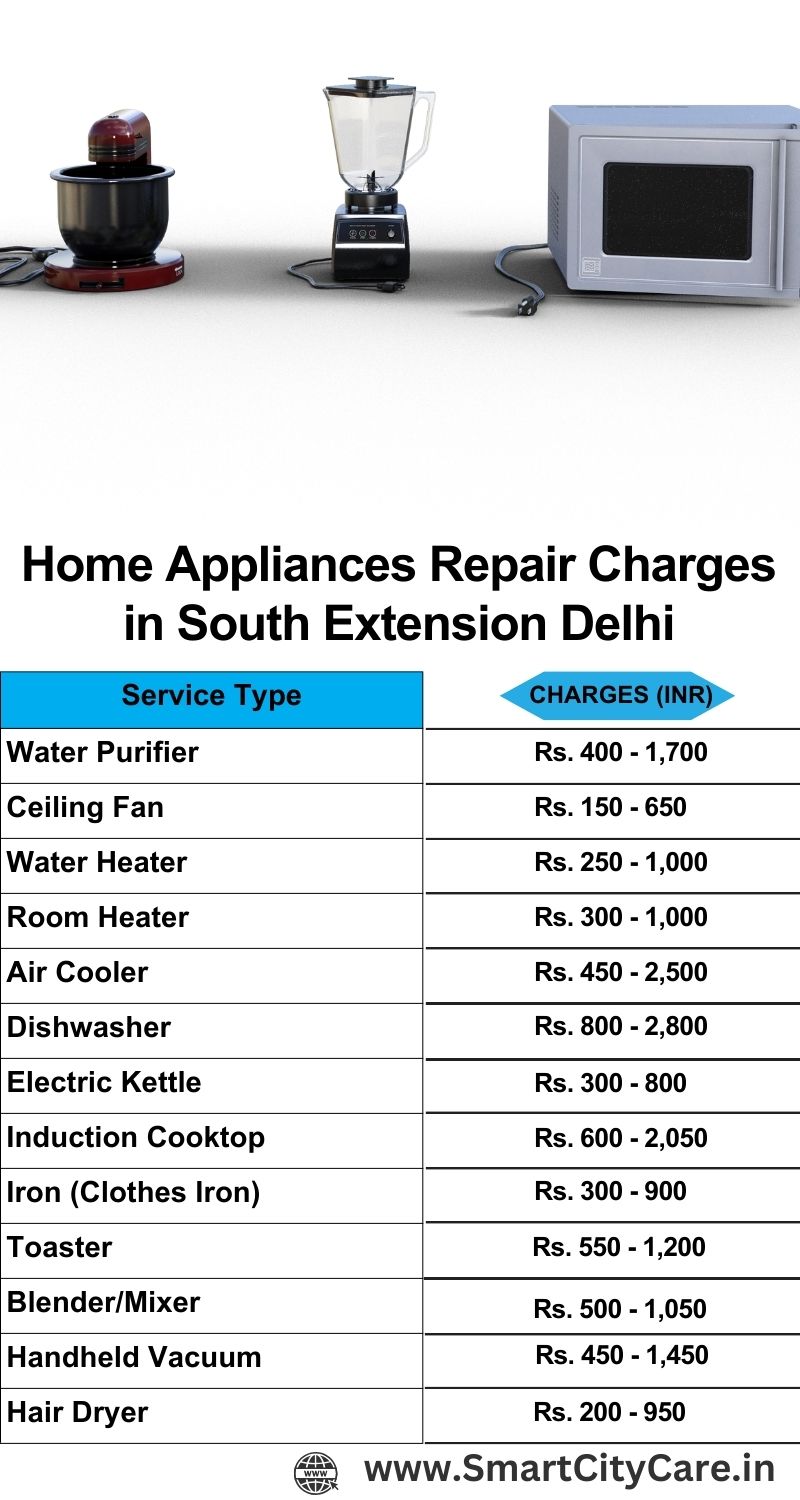 Home Appliances Repair Charges in  South Extension ,Delhi 