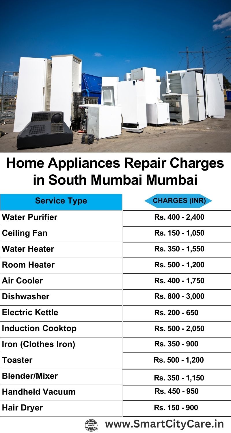 Home Appliances Repair Charges in  South Mumbai ,Mumbai 