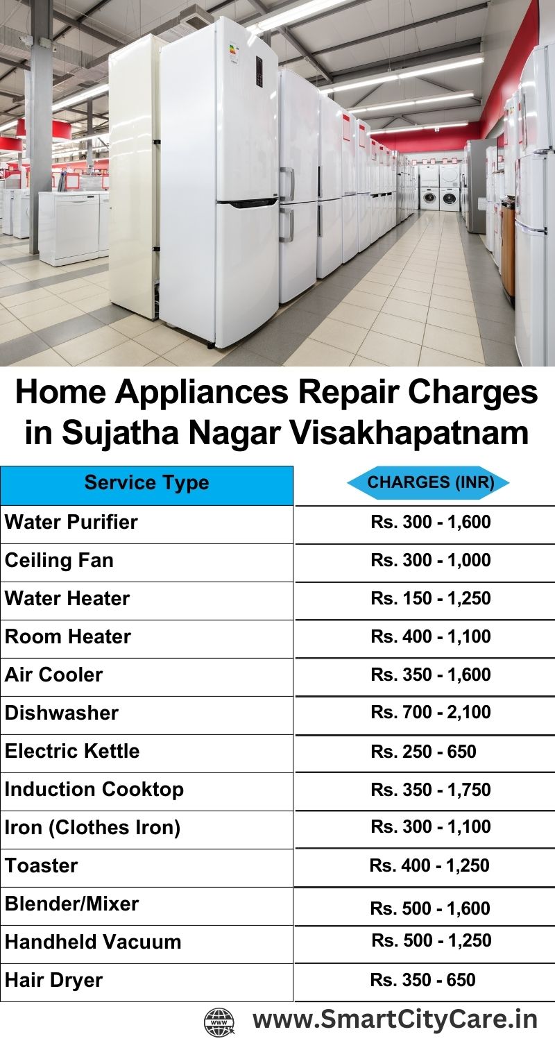 Home Appliances Repair Charges in  Sujatha Nagar ,Visakhapatnam 