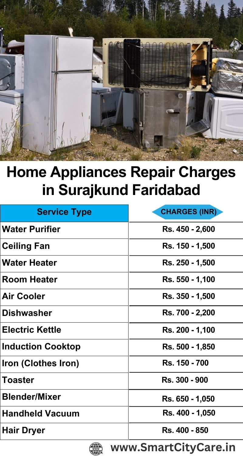 Home Appliances Repair Charges in  Surajkund ,Faridabad 