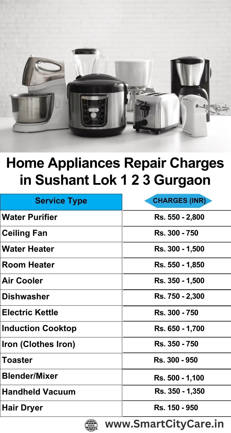 Home Appliances Repair Charges in  Sushant lok 1 2 3 ,Gurgaon 