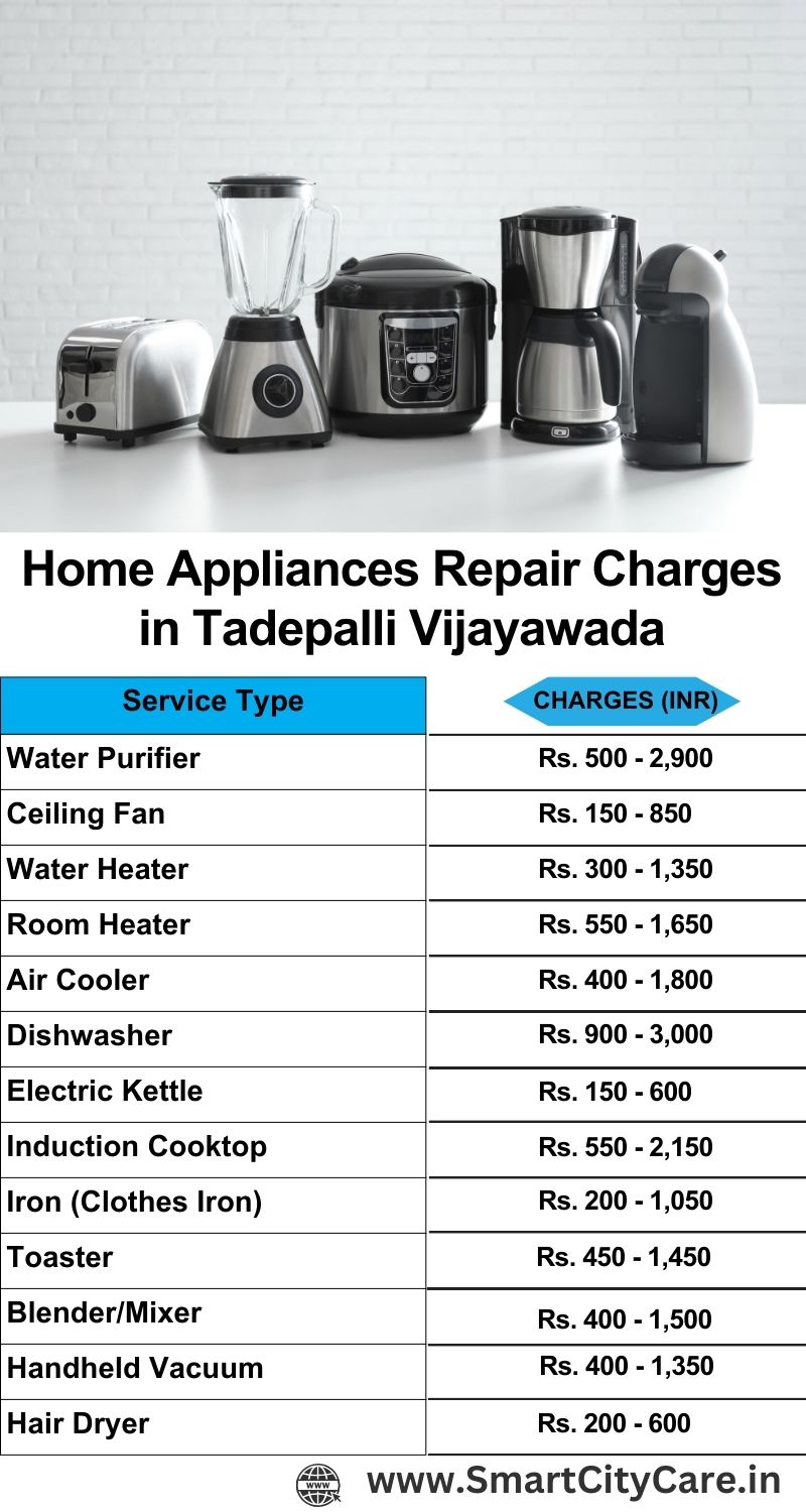 Home Appliances Repair Charges in  Tadepalli ,Vijayawada 